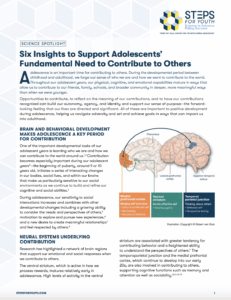 Six Insights About Contribution