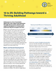 16 to 15 Fact Sheet Cover