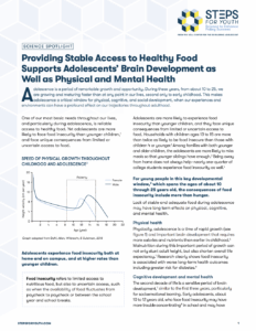 Providing Stable Access to Healthy Food Supports Adolescents’ Brain Development as Well as Physical and Mental Health Cover
