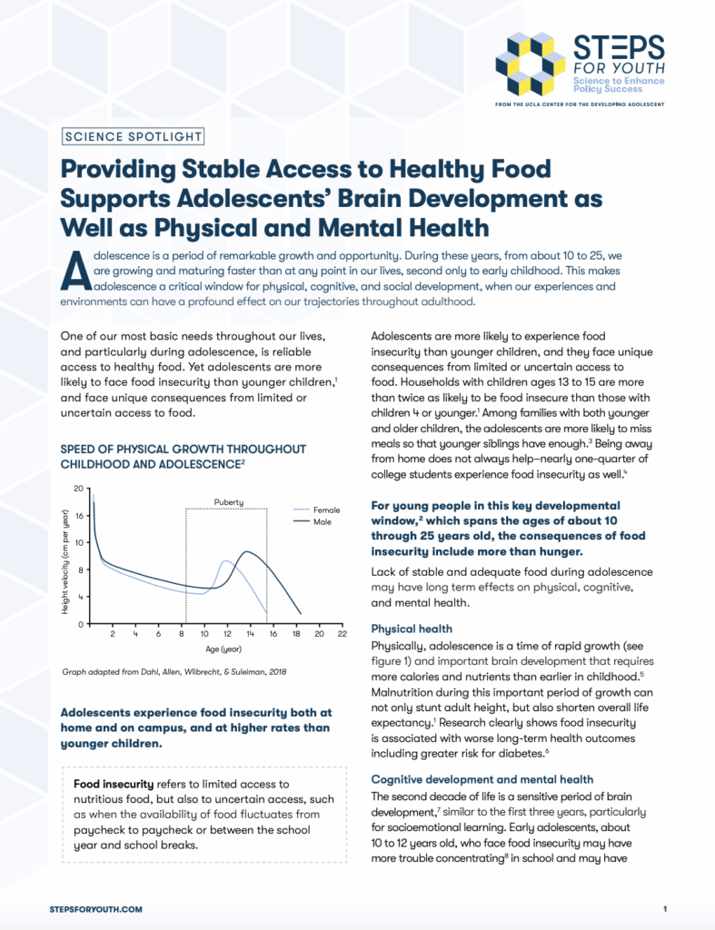 Providing Stable Access to Healthy Food Supports Adolescents’ Brain Development as Well as Physical and Mental Health