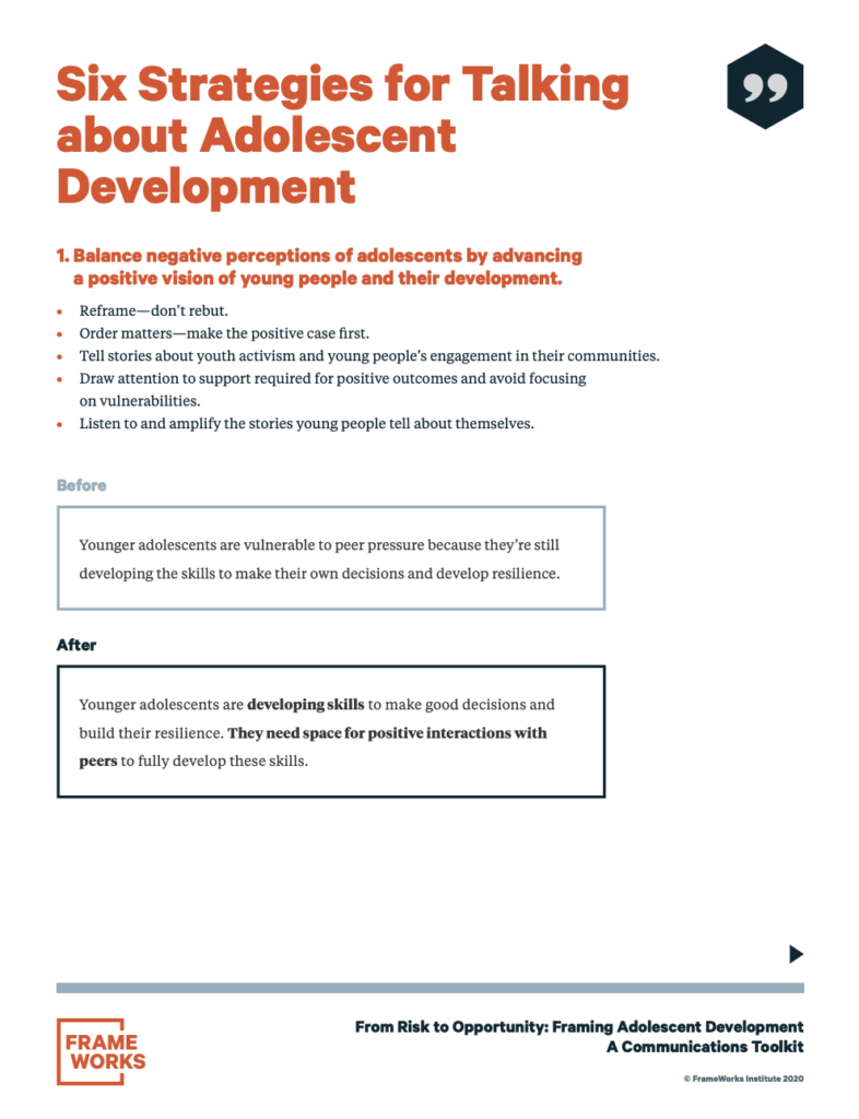 Six Communications StrategiesCover Image